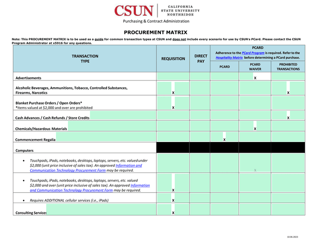 PROCUREMENT MATRIX screenshot