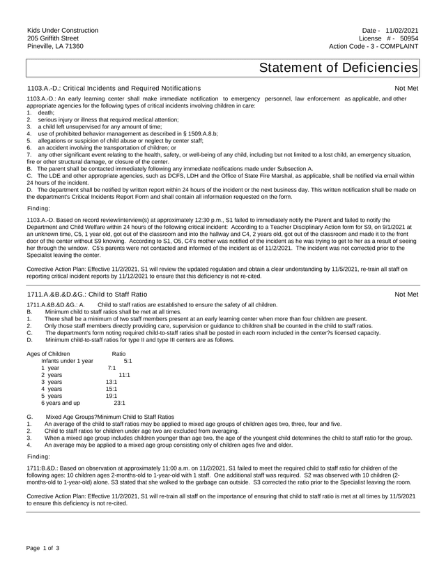 Statement Of Deficiencies screenshot