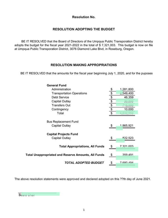 Resolution Adopting The Budget screenshot