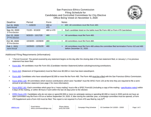 Campaign Filing Schedule 02 Candidate Ctrl 110320  22020 screenshot