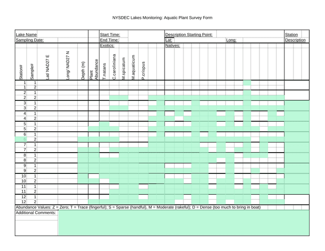 NYSDEC Lakes Monitoring Aquatic Plant Survey Form screenshot