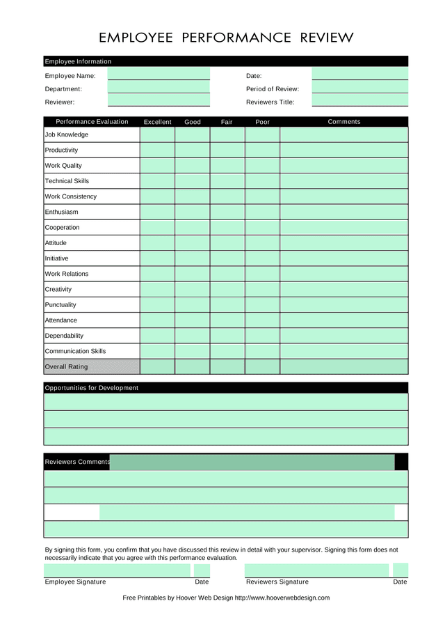 Employee Performance Review screenshot
