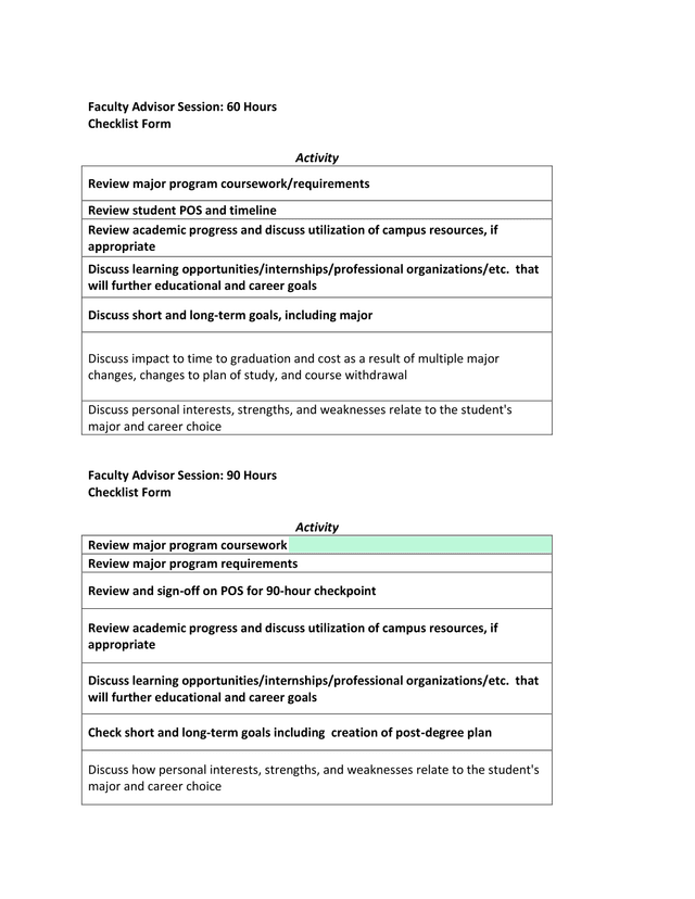 Faculty Advisor Session Checklist Form screenshot