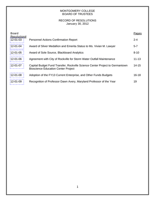 Personnel Actions Confirmation Report screenshot