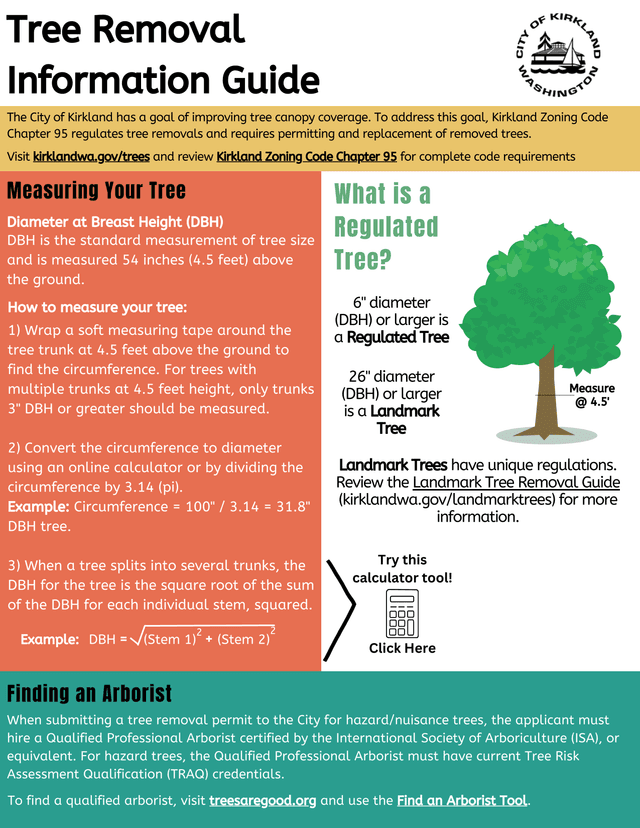 Tree Removal Information Guide screenshot