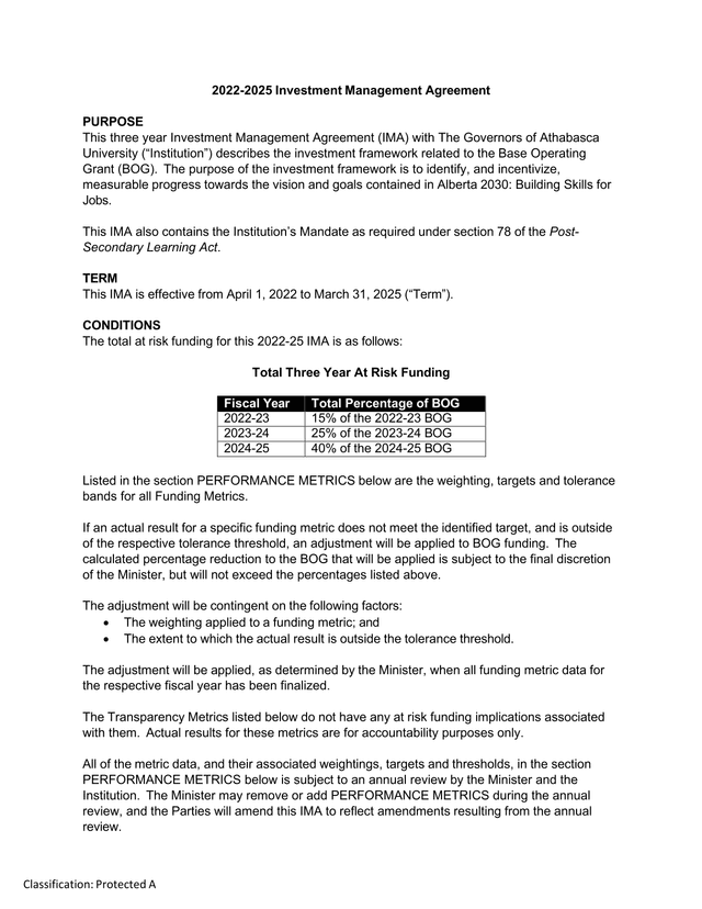 2022 2025 Investment Management Agreement screenshot
