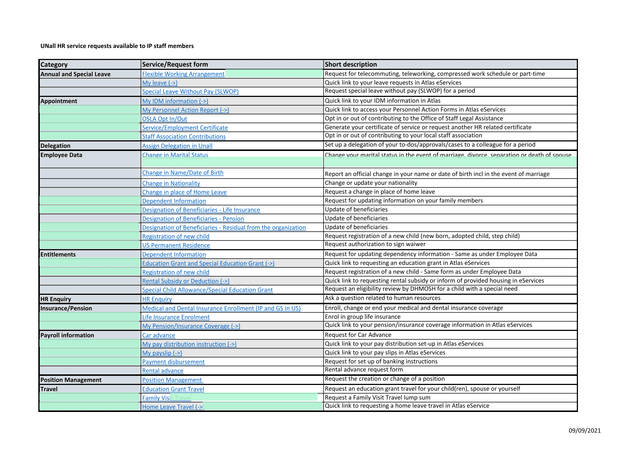 UNall HR Service Requests screenshot