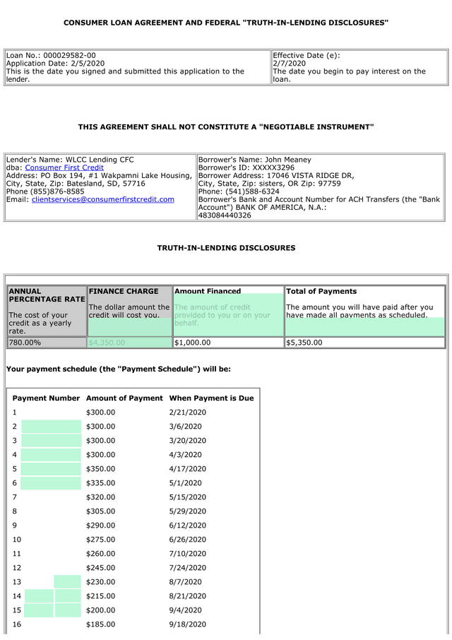 Consumer Loan Agreement And Federal Truth In Lending Disclosures screenshot