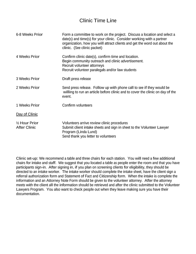 Clinic Time Line screenshot