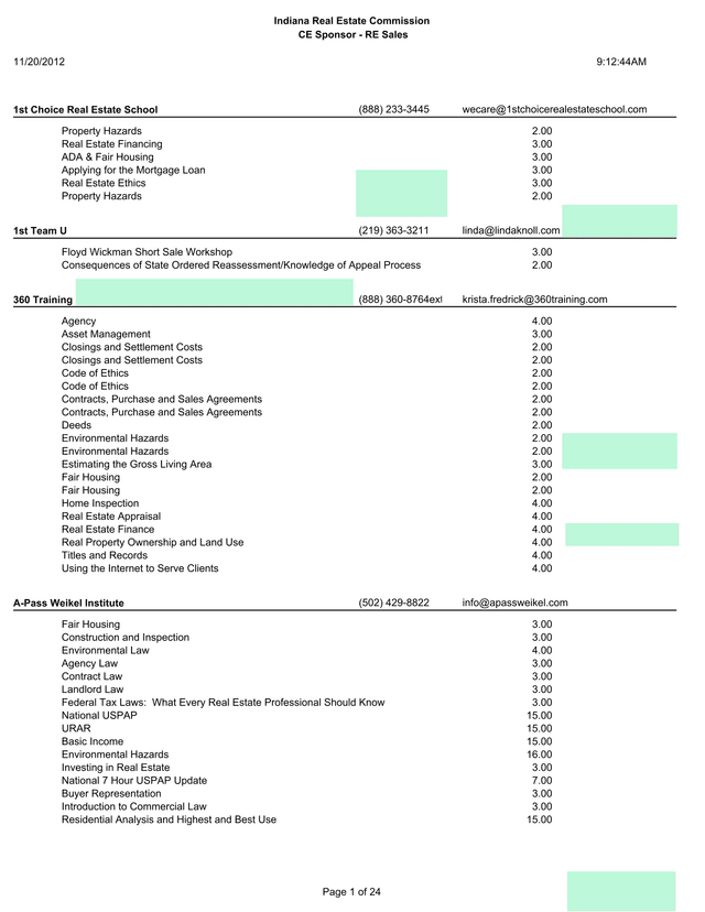 Indiana Real Estate Commission CE Sponsor   RE Sales screenshot