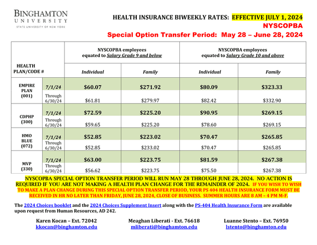 Health Insurance Biweekly Rates screenshot