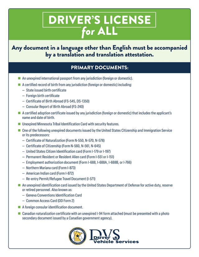 DriverS License Documentation Requirements screenshot