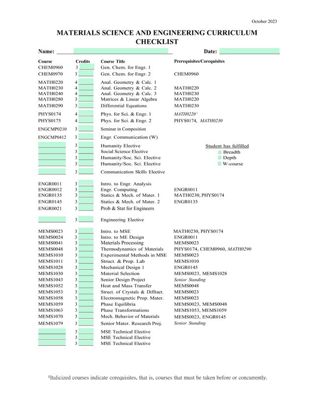Materials Science And Engineering Curriculum Checklist screenshot