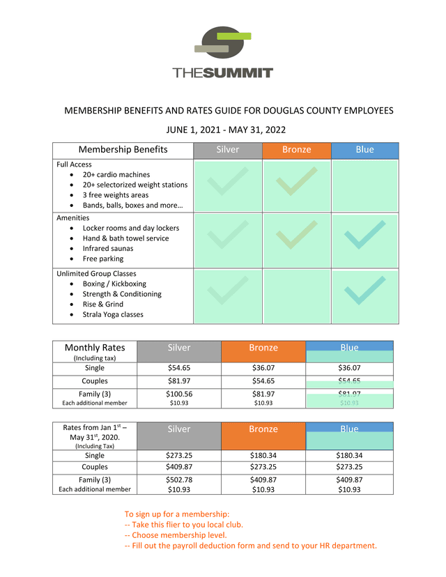 Membership Benefits And Rates Guide For Douglas County Employees screenshot