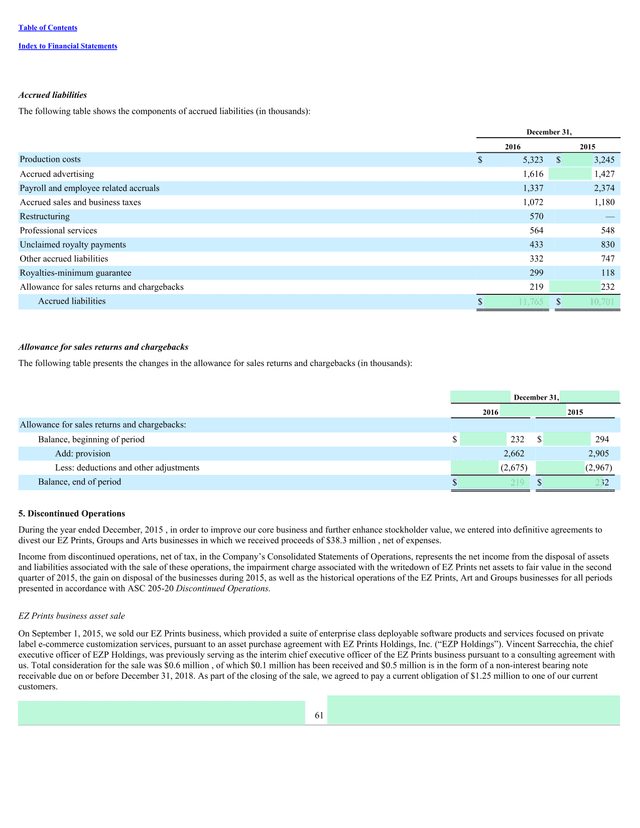 Financial Statements   Accrued Liabilities And Discontinued Operations screenshot