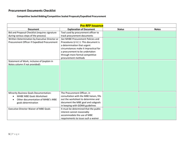 Procurement Documents Checklist screenshot