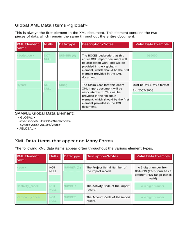 Global XML Data Items screenshot