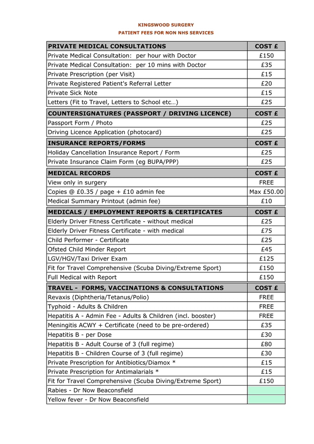 Private Medical Consultations Price List screenshot