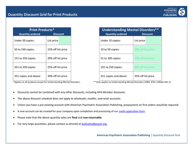 Quantity Discount Grid For Print Products screenshot