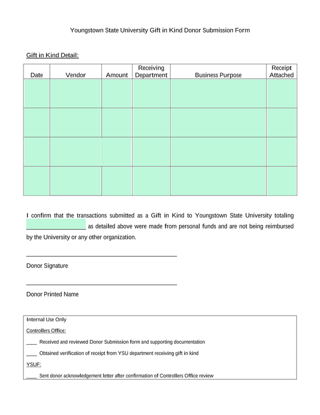 Youngstown State University Gift In Kind Donor Submission Form screenshot