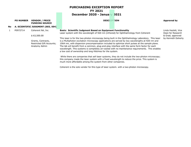 PURCHASING EXCEPTION REPORT FY 2021 screenshot