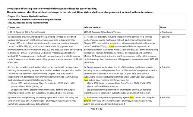 Chapter 133. General Medical Provisions   Subchapter B. Health Care Provider Billing Procedures screenshot