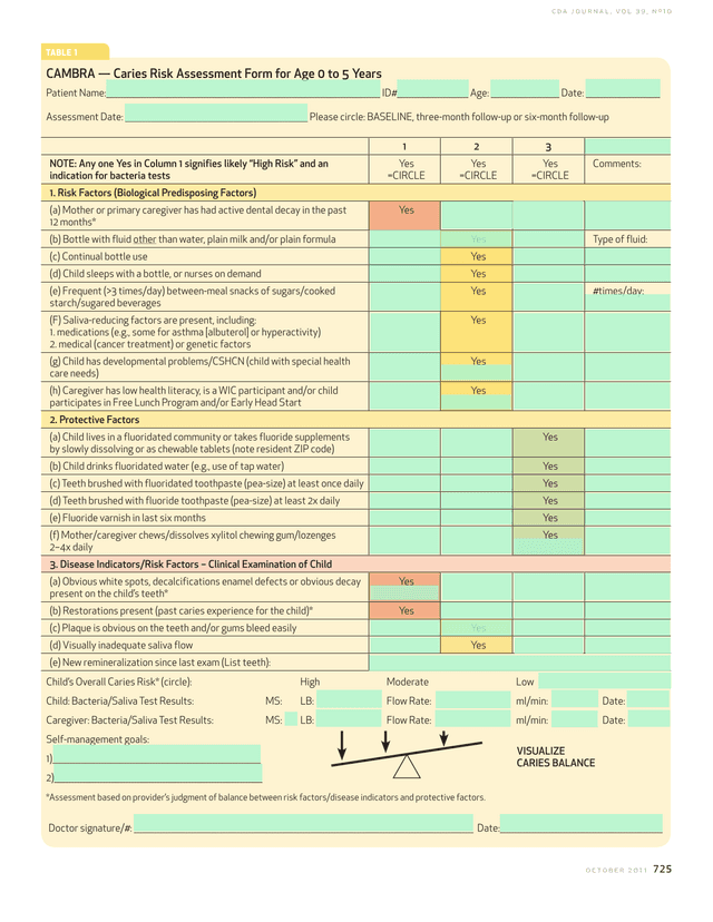 CAMBRA  Caries Risk Assessment Form For Age 0 To 5 Years screenshot