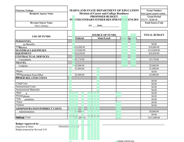 Potomac College Proposed Budget screenshot