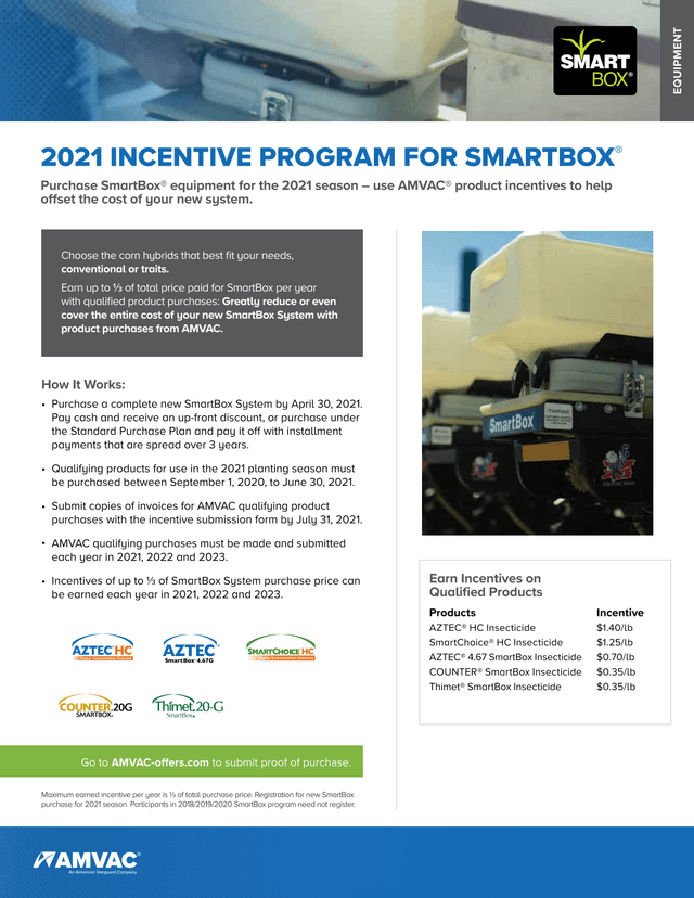 2021 Incentive Program For SmartBox screenshot