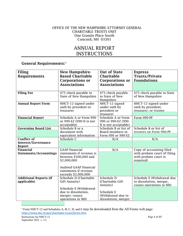 NHCT 12 Annual Report Instructions screenshot