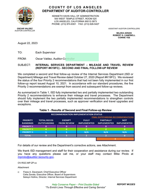Internal Services Department  Mileage And Travel Review screenshot