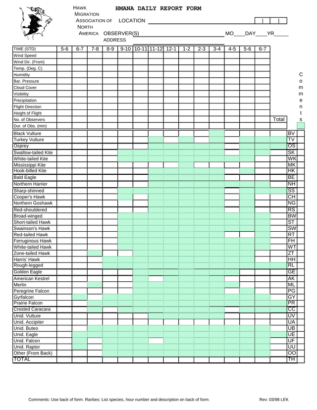 HMANA Daily Report Form screenshot