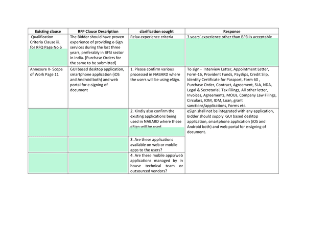 RFP For E Sign Services screenshot