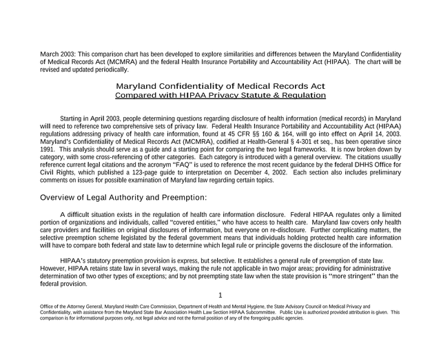 Maryland Confidentiality Of Medical Records Act Compared With HIPAA Privacy Statute  Regulation screenshot