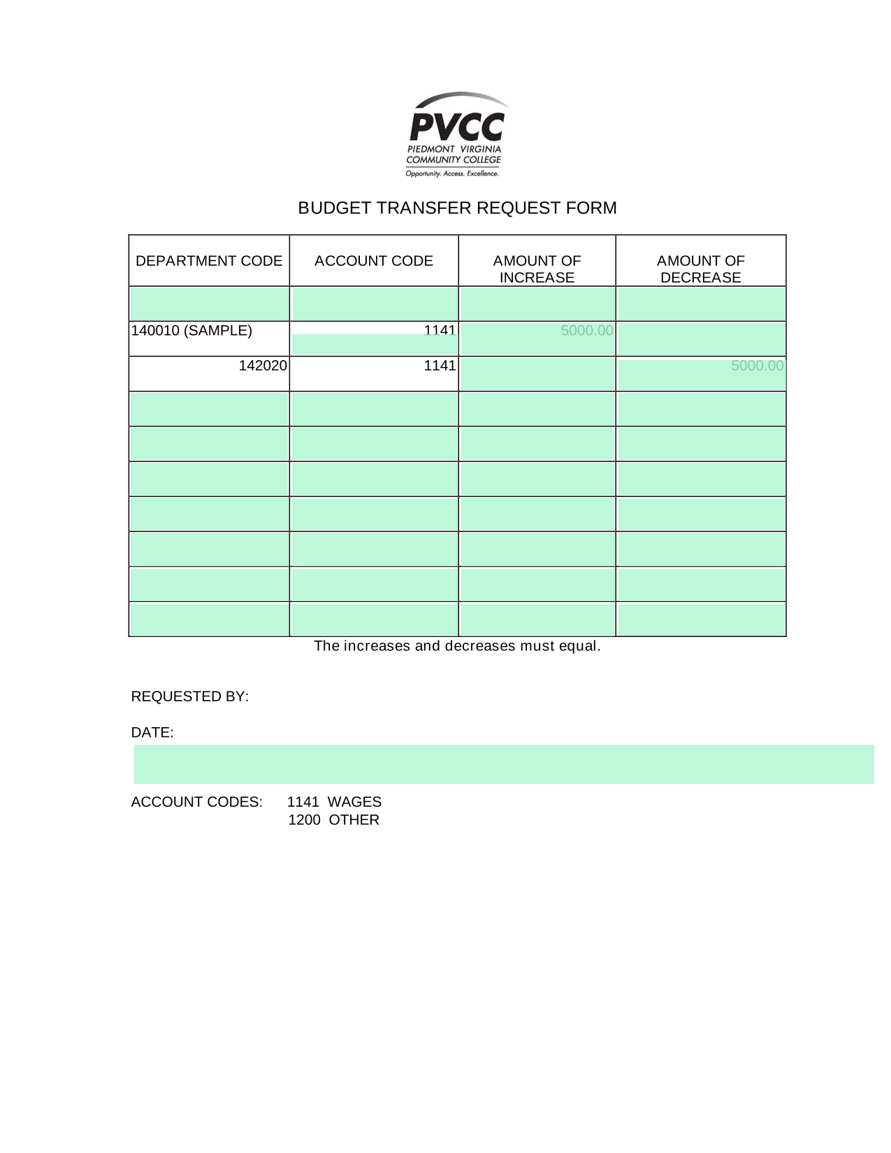 Budget Transfer Request Form screenshot