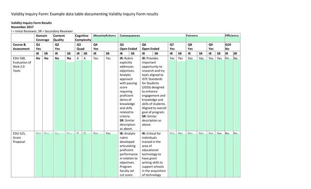 Validity Inquiry Form screenshot