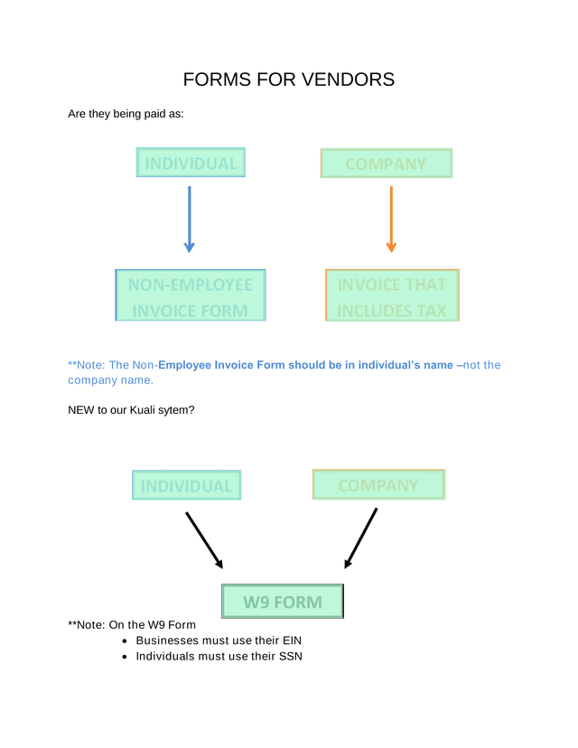 Forms For Vendors screenshot