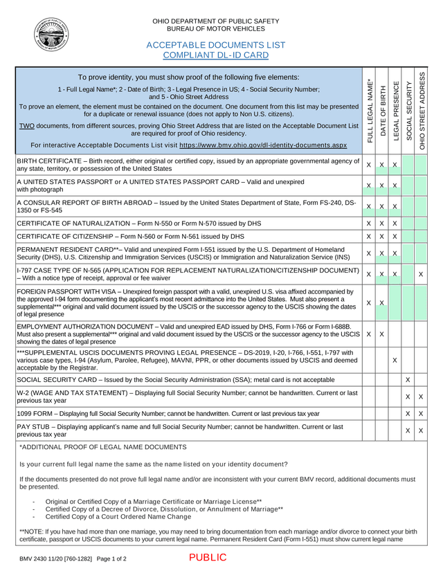 Acceptable Documents List   Compliant DL ID Card screenshot