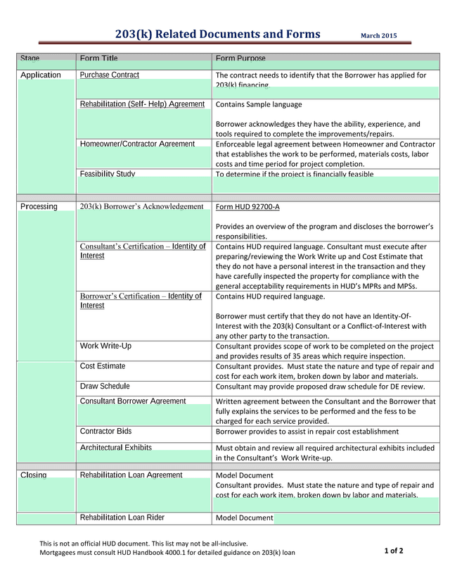 203(K) Related Documents And Forms screenshot