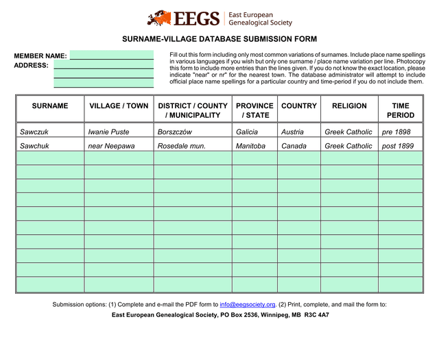 Surname Village Database Submission Form screenshot