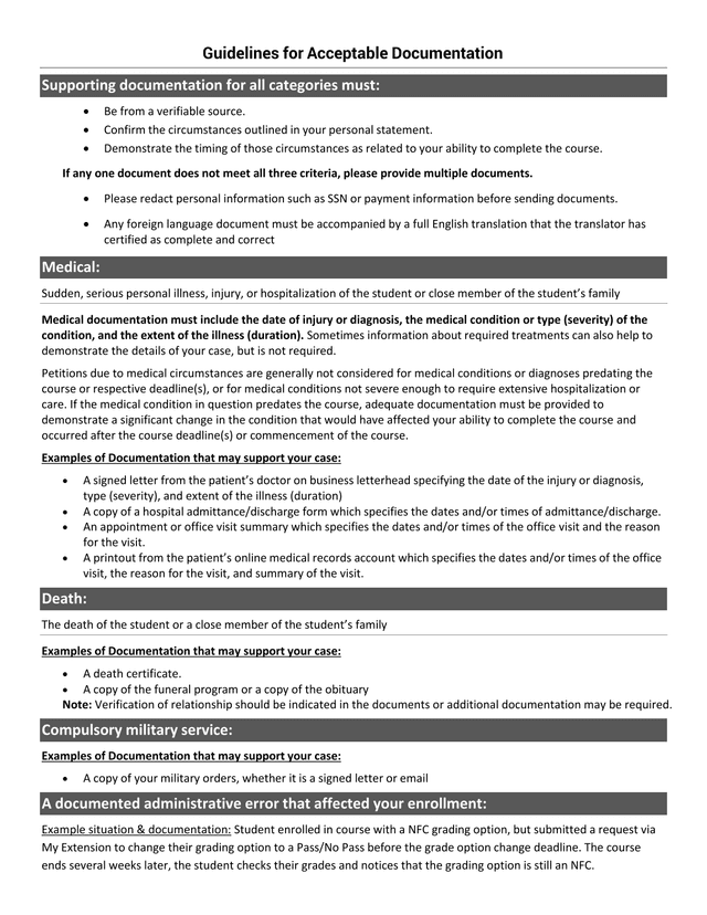 Guidelines For Acceptable Documentation screenshot