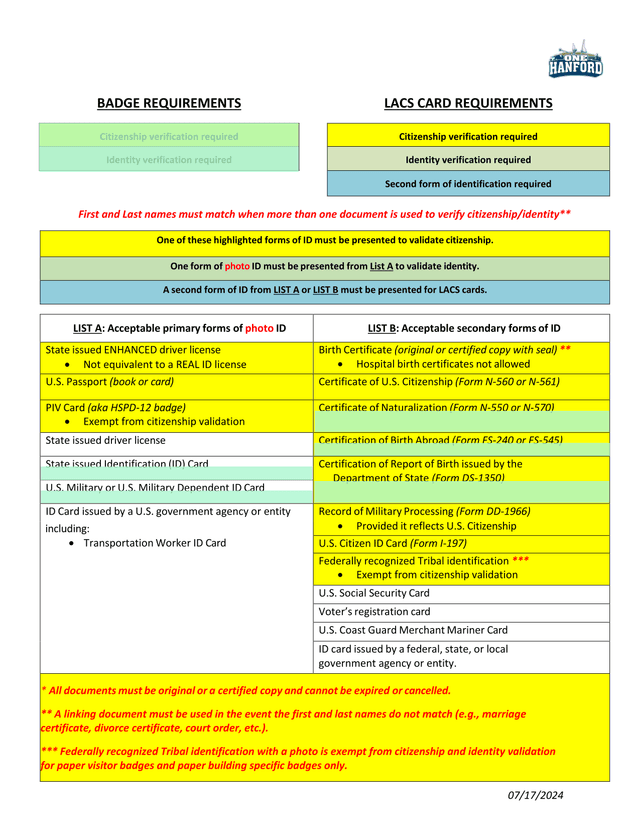 BADGE REQUIREMENTS LACS CARD REQUIREMENTS screenshot