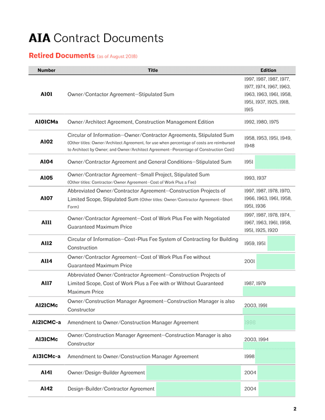 AIA Contract Documents Retired Documents screenshot