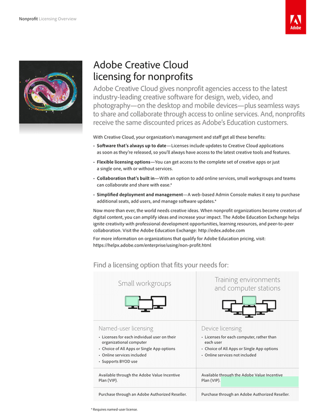 Nonprofit Licensing Overview Adobe Creative Cloud screenshot