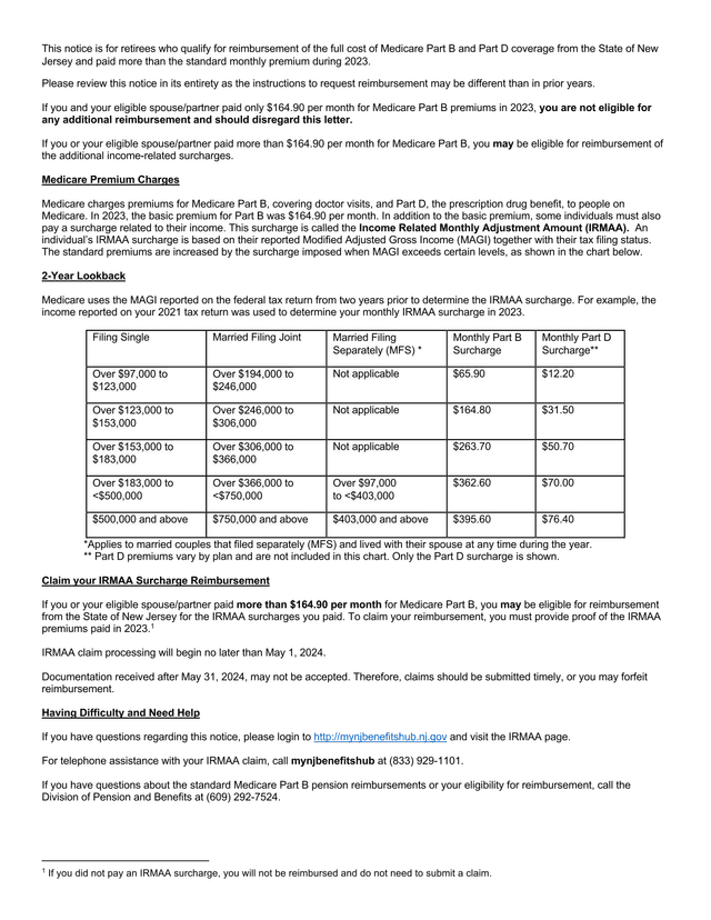 Medicare Part B And Part D Premium Reimbursement Notice screenshot