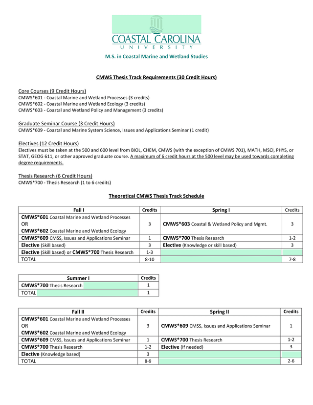 M.S. In Coastal Marine And Wetland Studies screenshot
