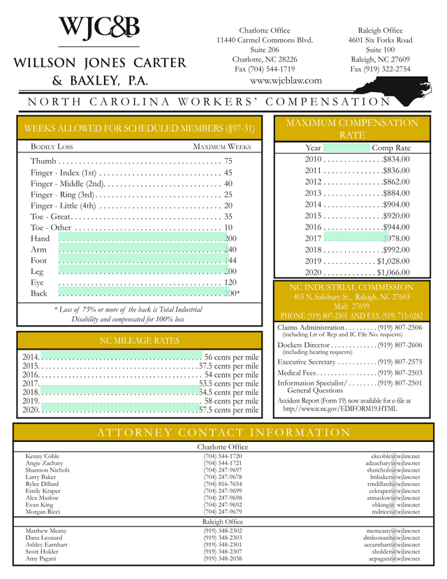 North Carolina Workers Compensation screenshot