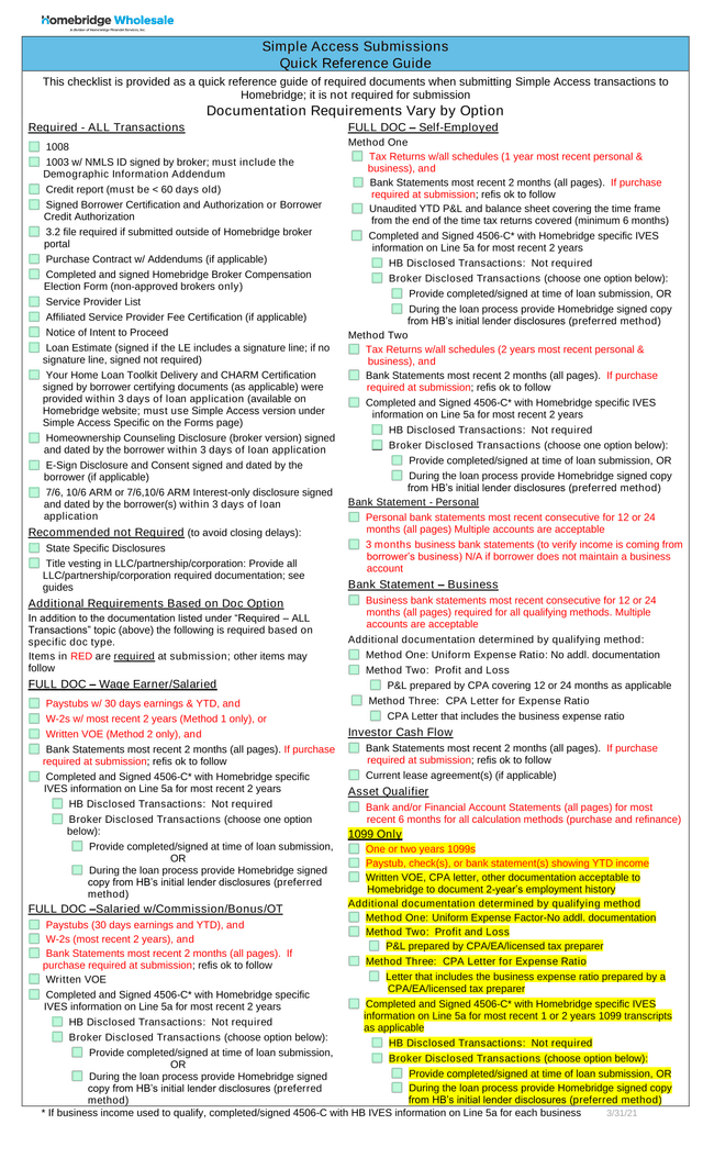 Simple Access Submissions Quick Reference Guide screenshot