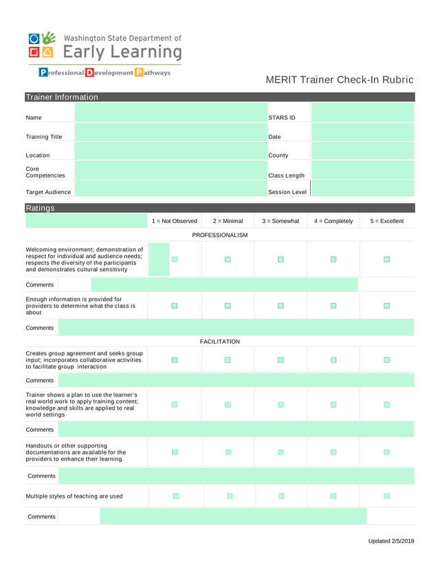 MERIT Trainer Check In Rubric screenshot