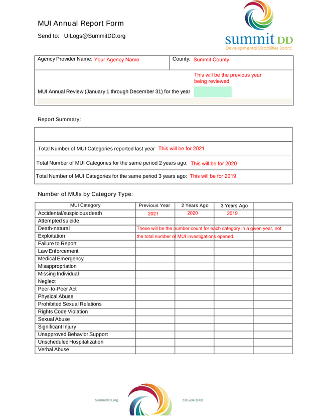MUI Annual Report Form screenshot